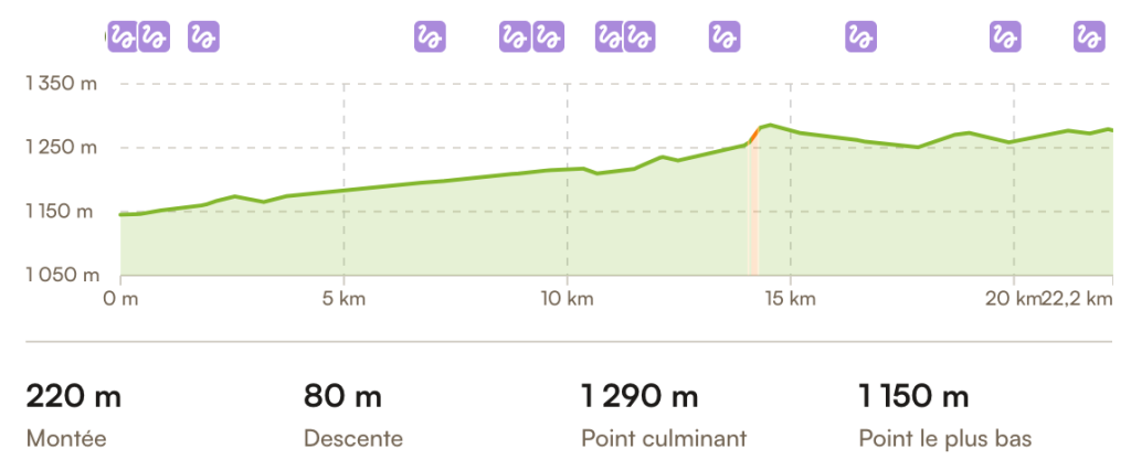 TIZI N TRAIL 2027 Et 1